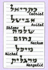 Hebrew names & origins